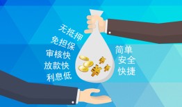 深圳16民间小额借贷-深圳16个人小额贷款-深圳16短期借款